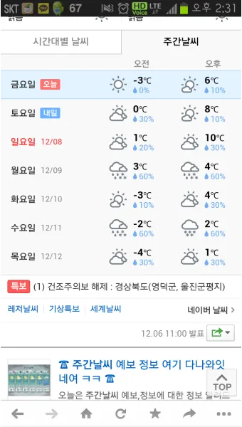 날씨 주간예보 전국 서울 4월 5월_19