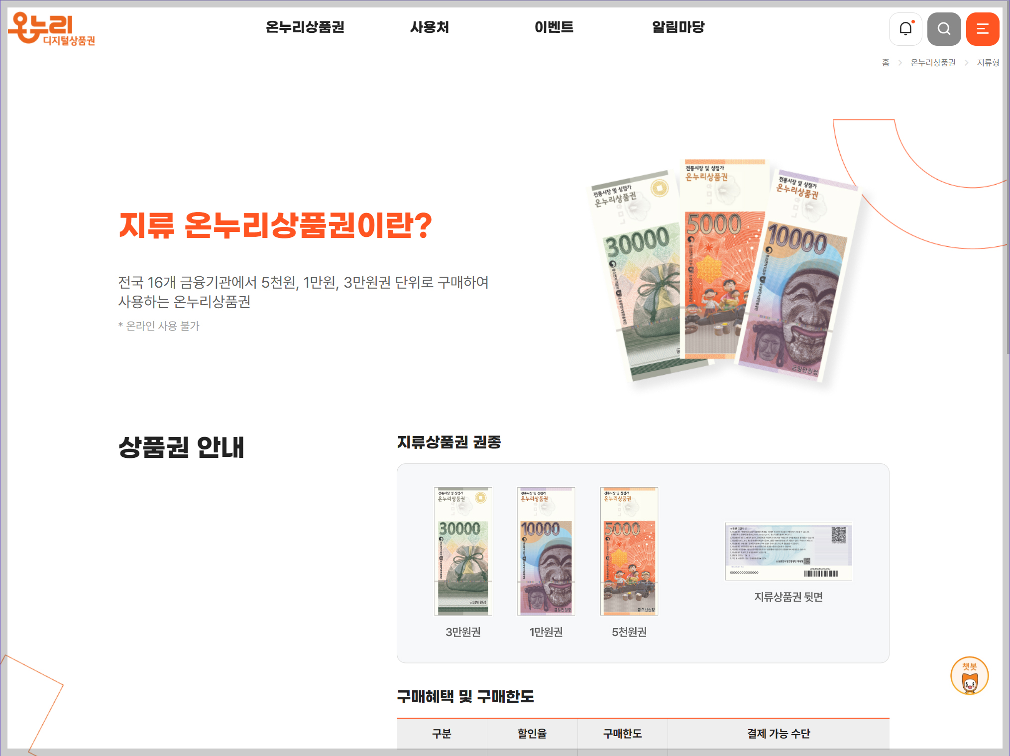 온누리상품권 사이트, 지류 온누리상품권