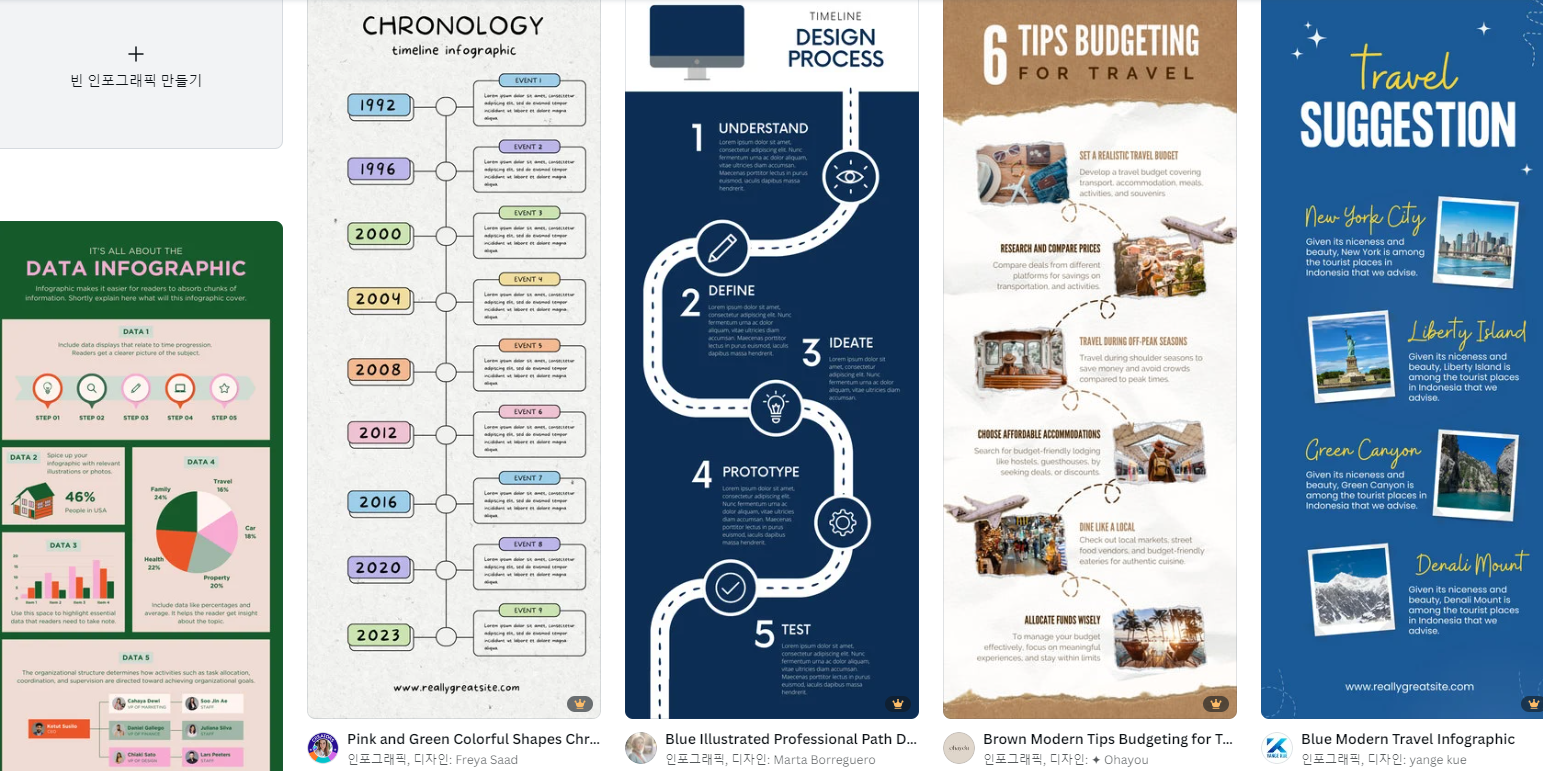 캔바 기초 사용법 ❘ 무료 가입, 저장 방법 무료 템플릿까지 로고 디자인 미리캔버스