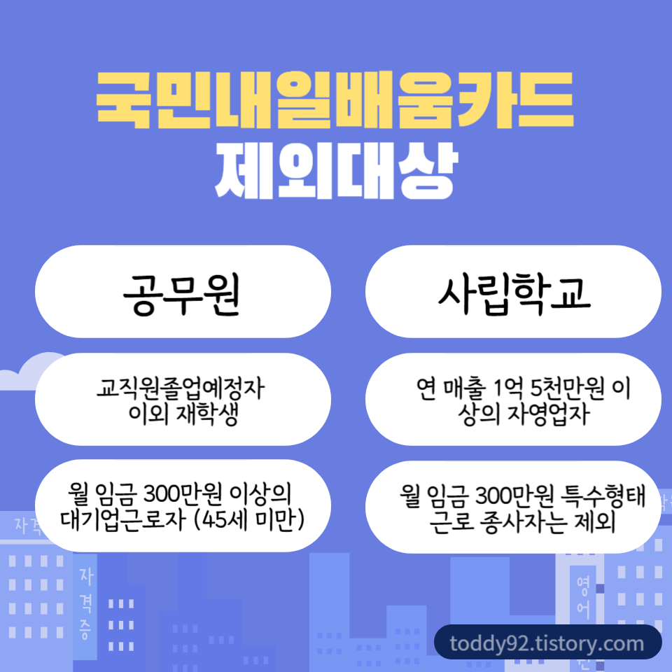 국민내일배움카드 제외 대상