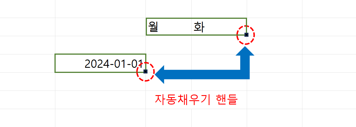 자동채우기 핸들
