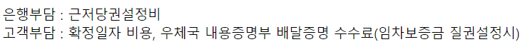 우리은행 층간소음성능보강자금대출
