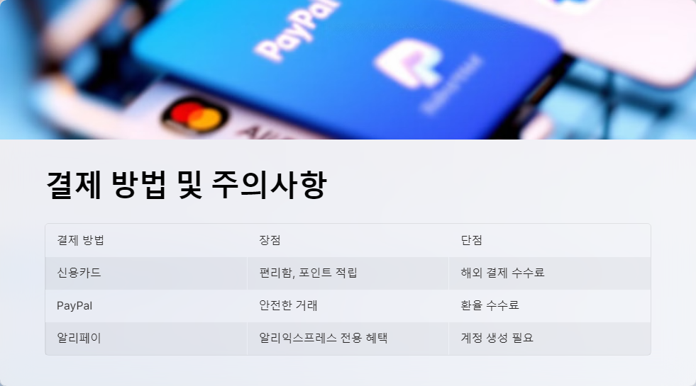 해외배송