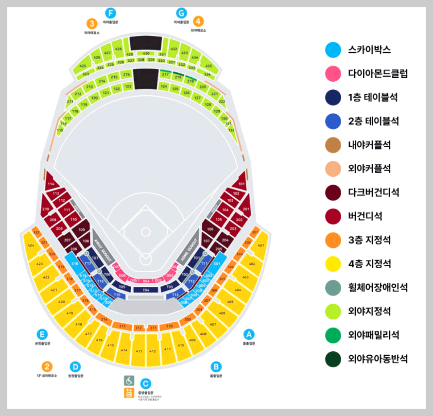 한국과 쿠바의 야구 평가전