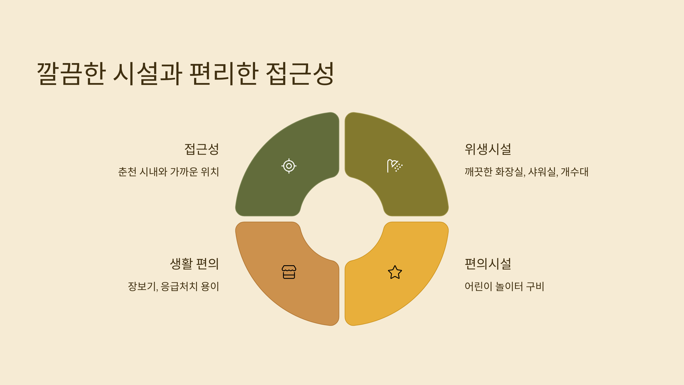 ⛺춘천 남이섬 베스트 캠핑장 추천! 감성 가득한 힐링 스팟🌿
