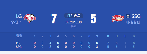 7연패 SSG랜더스