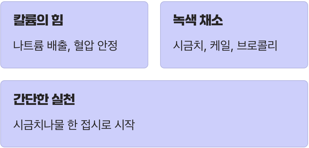 1. 혈관의 청소부, 칼륨 가득한 채소