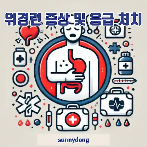 위경련 증상 및 응급 처치, 꼭 알아야 할 대처 방법