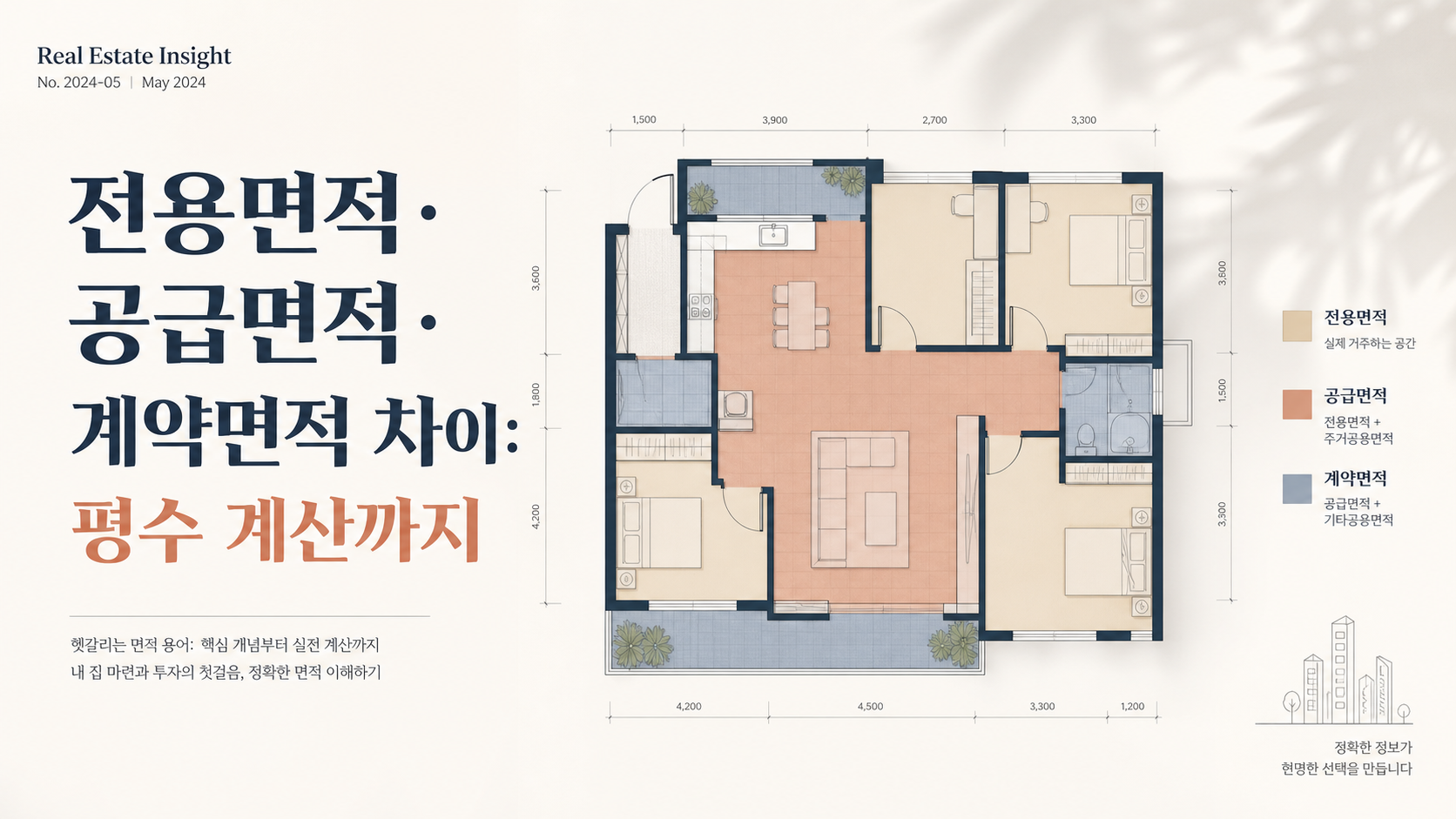 전용면적·공급면적·계약면적 차이: 평수 계산까지 핵심 개념을 설명하는 부동산 안내