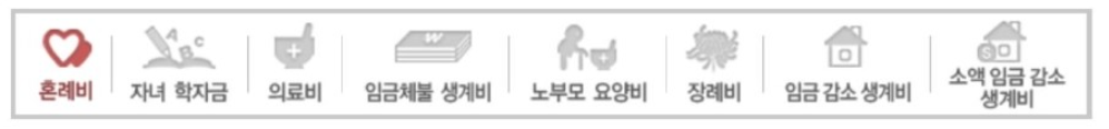 근로복지공단 대출-생활안정자금