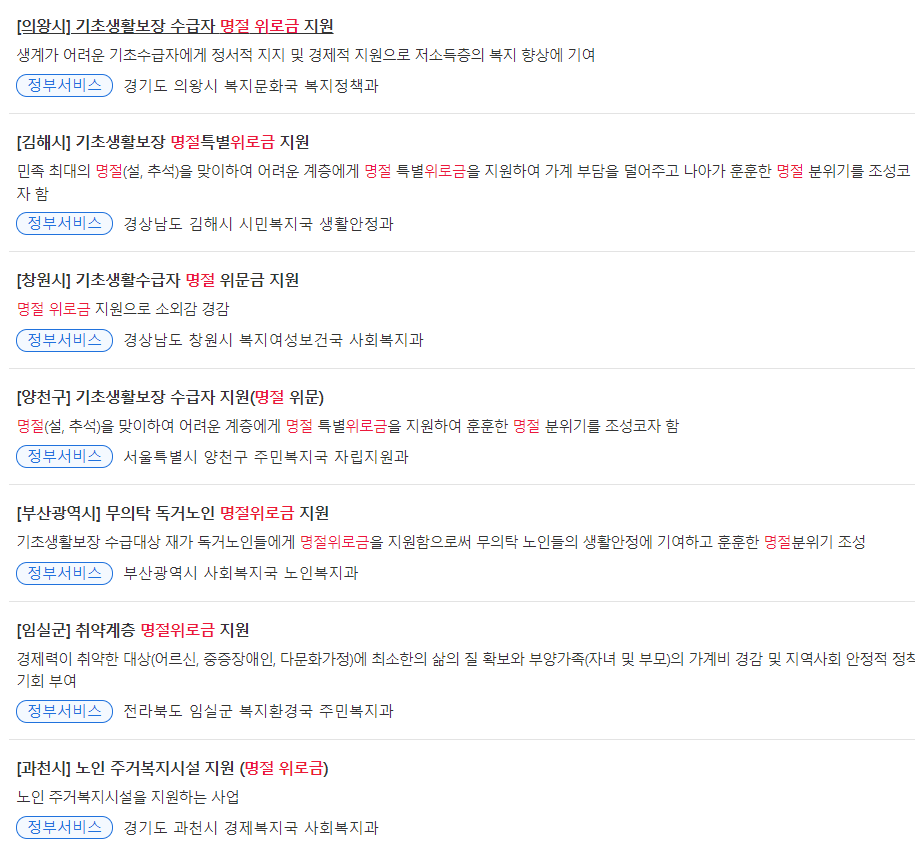 정부24 명절위로금 지원 여부