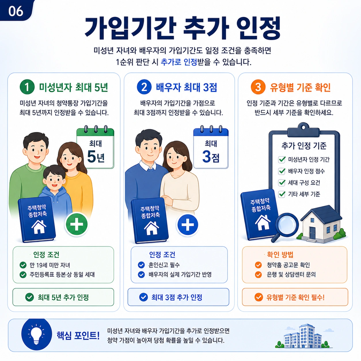 가입기간-추가-인정