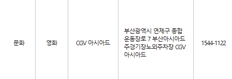 부산 연제구 문화누리카드 사용처