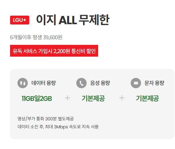 알뜰폰 무제한 요금제 이지모바일