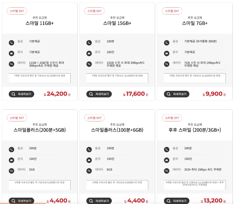 SKT 알뜰폰 요금제 추천