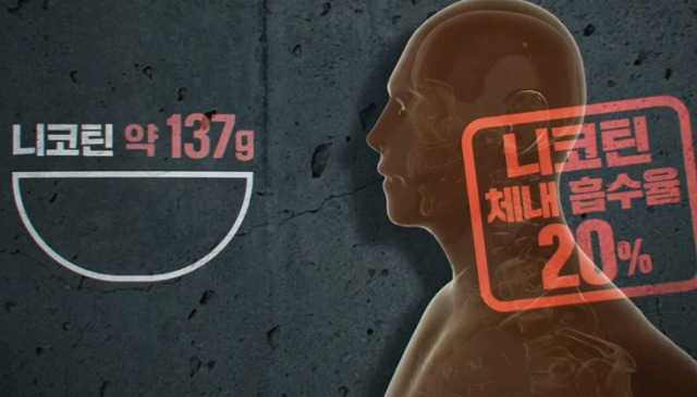 니코틴 살인 사건의 파장과 제도 변화