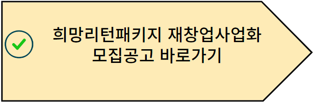 희망리턴패키지 재창업사업화