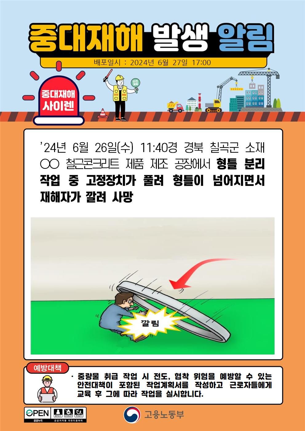 형틀 분리 작업 중 고정장치가 풀려 형틀이 넘어지면서 깔림