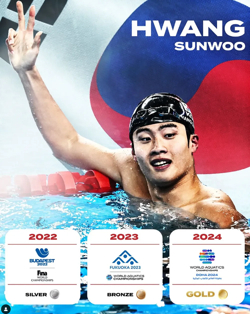 황선우
