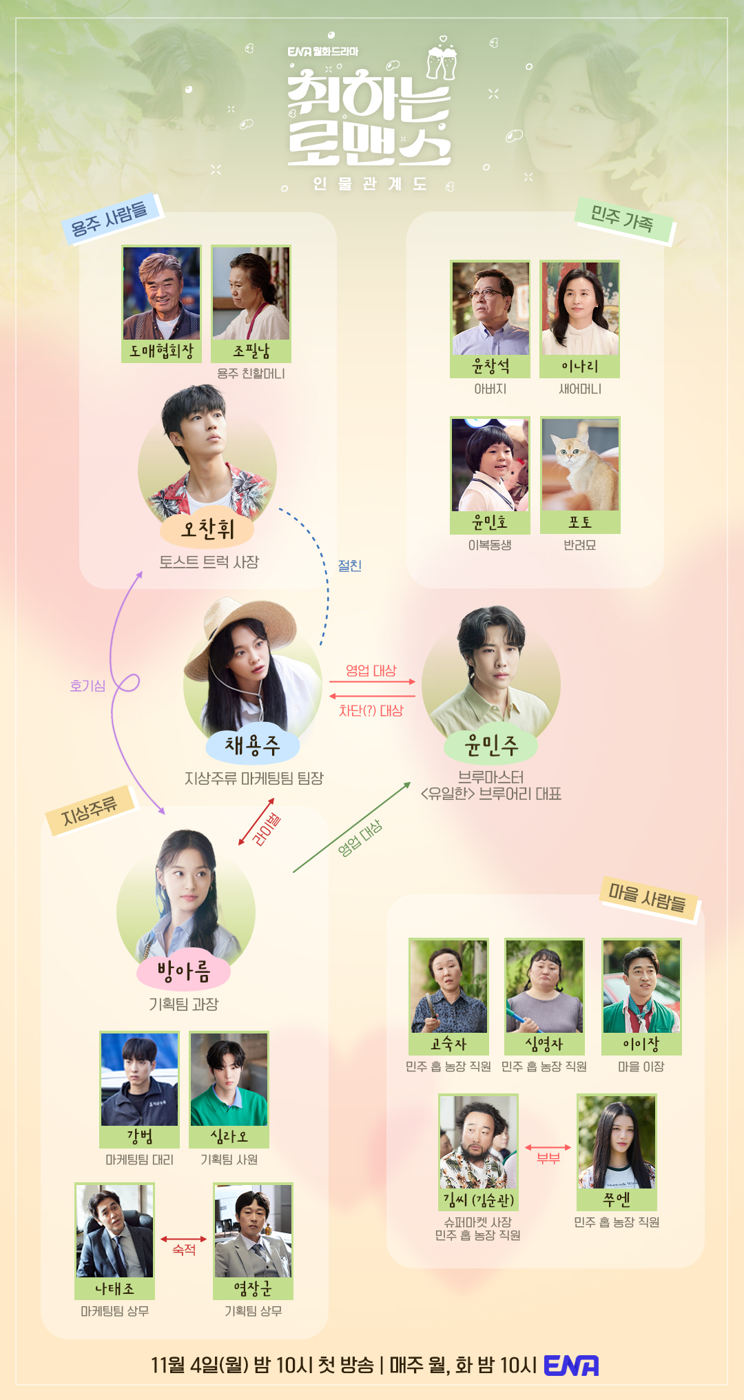 취하는 로맨스 등장인물 출연진 정보 방송시간(출처-공식홈페이지)