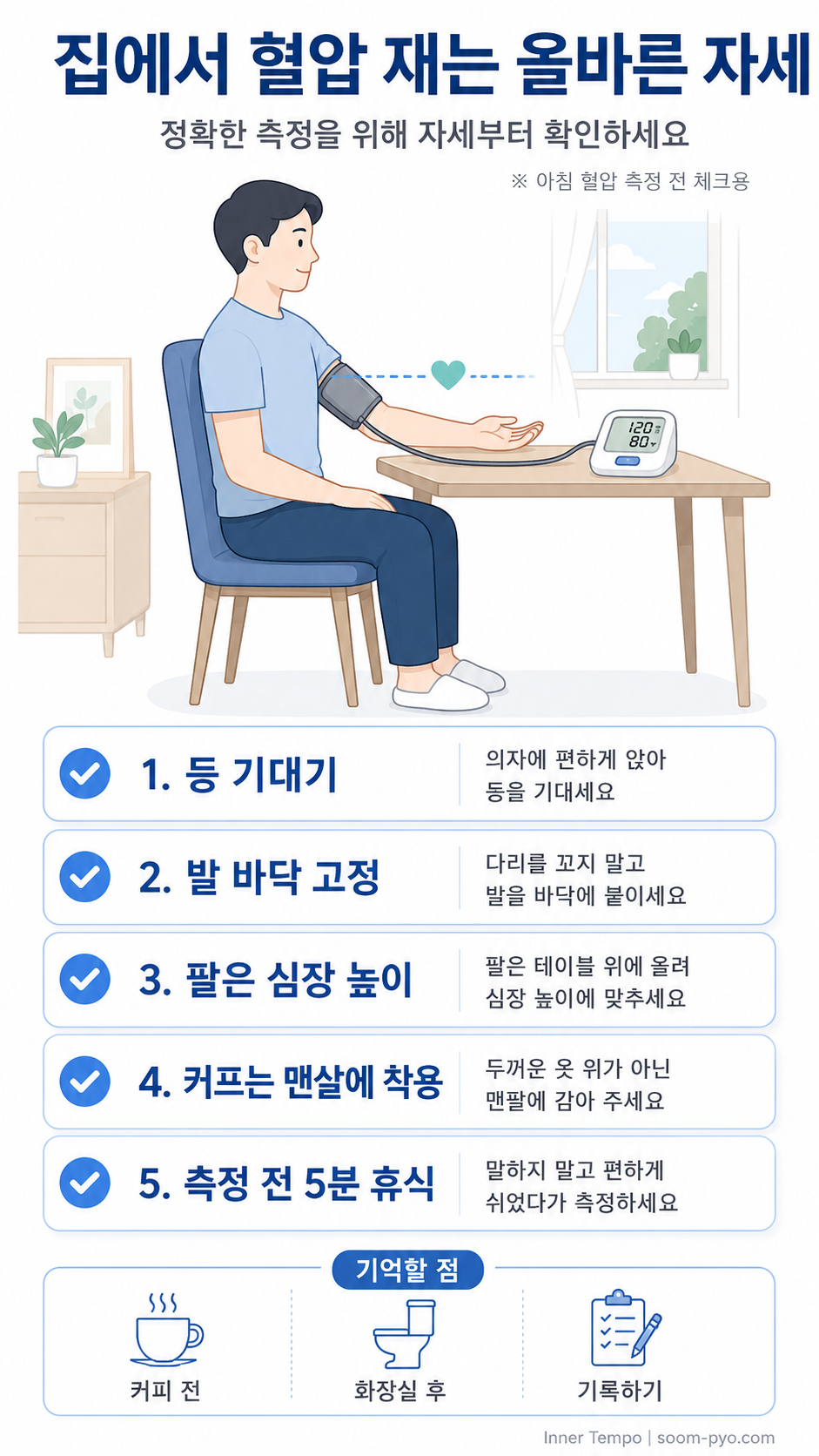 집에서 혈압 측정