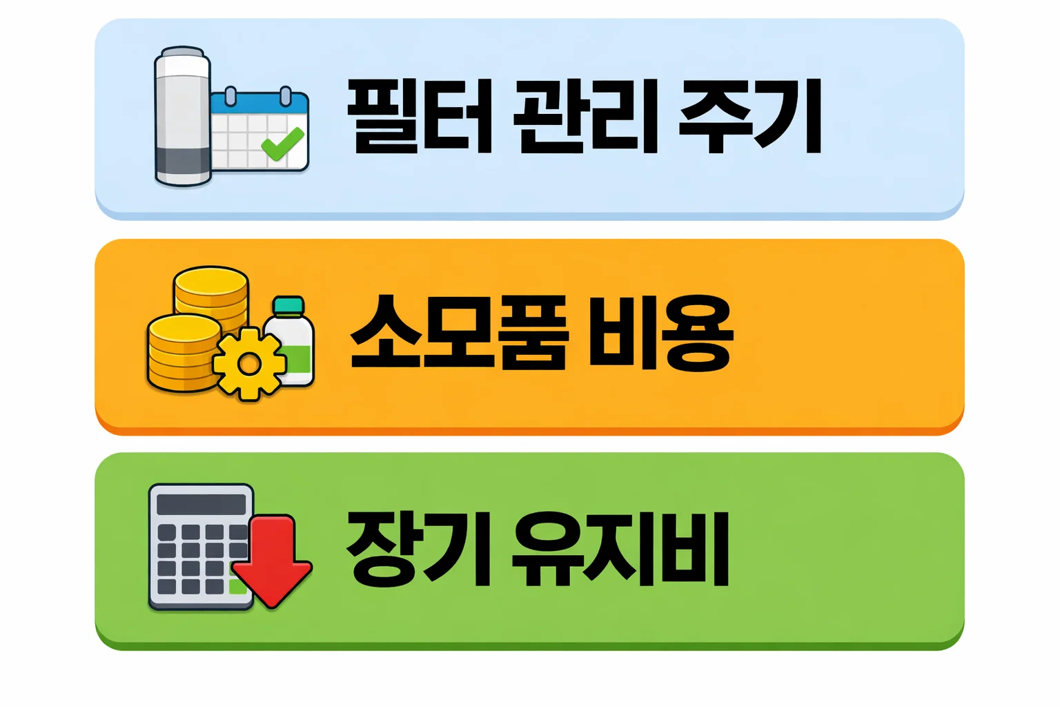 아이닉 무선청소기 i50 필터 관리 주기와 소모품 비용 차이가 장기 유지비에 미치는 영향을 정리한 이미지
