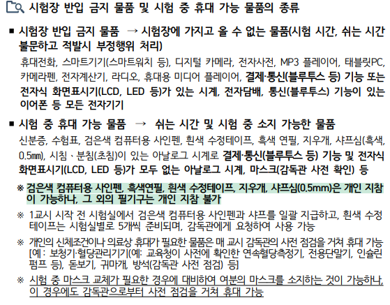 2025학년도 수능 유의사항, 시간표, 부정행위자 적발사례