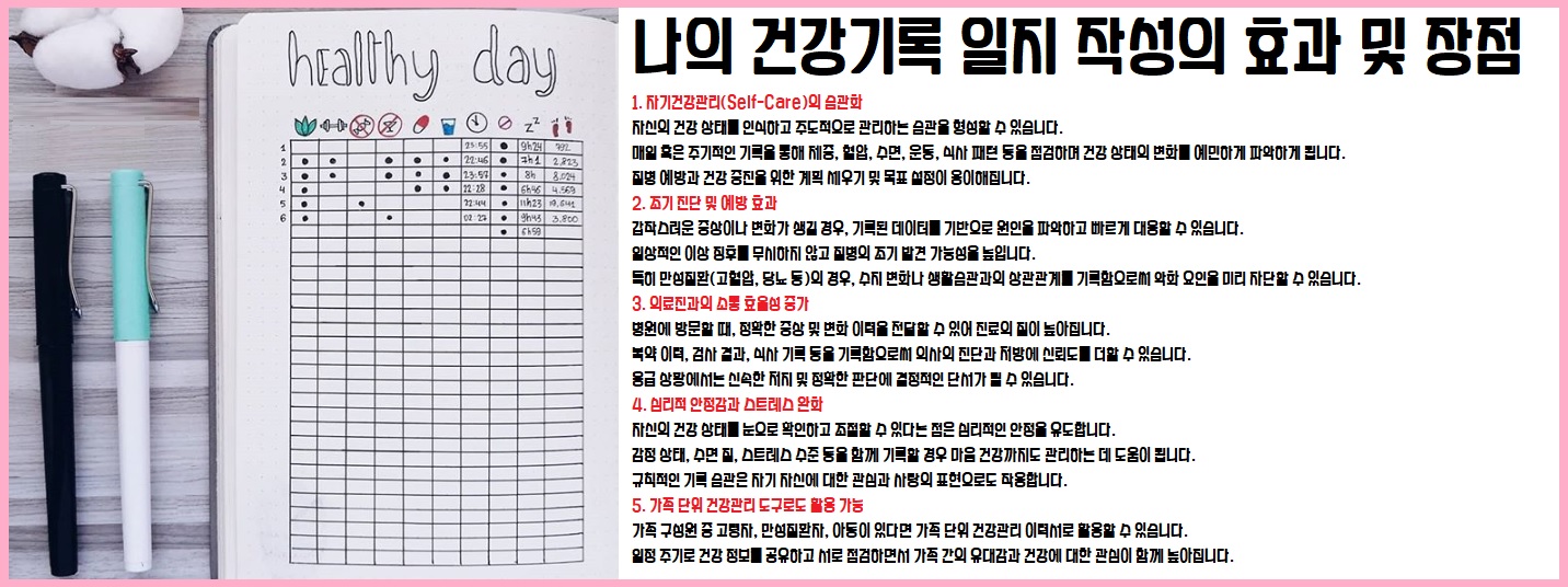 나의 건강일지 작성의 효과와 장점