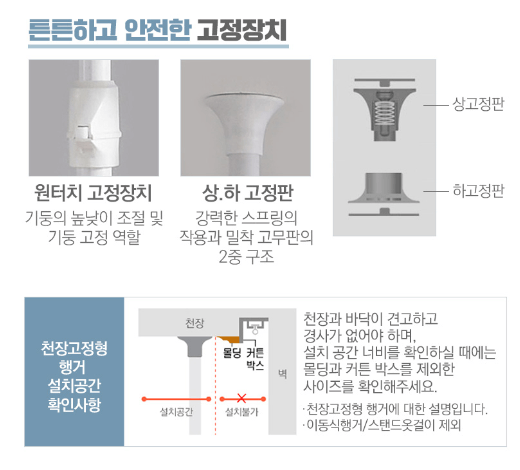 남자 자취 필수템 추천 TOP 5
