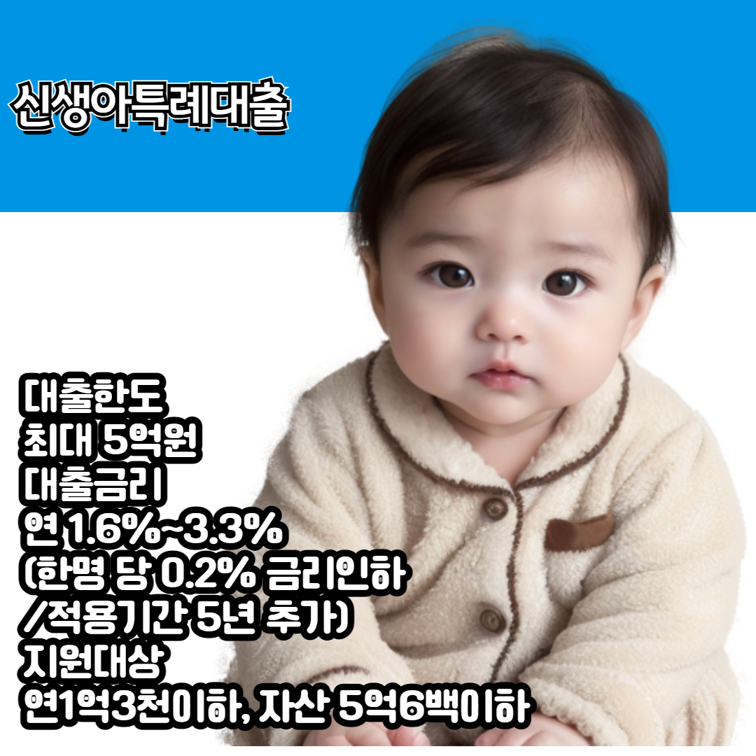 신생아대출 2024 001