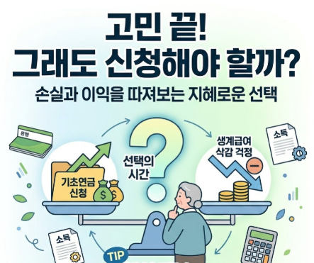 기초연금 신청시 고려 상황