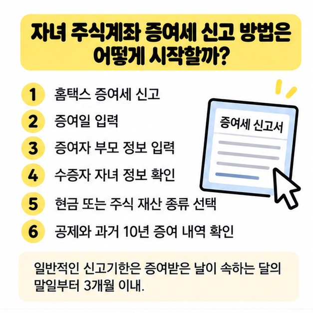 홈택스에서 자녀 증여세 신고 순서를 정리한 이미지
