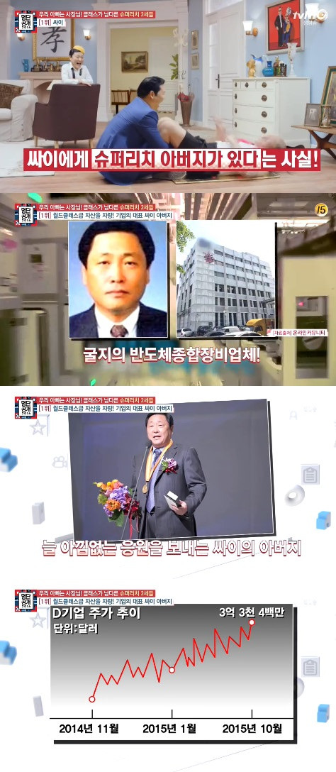 가수 싸이 가족 아버지 금수저