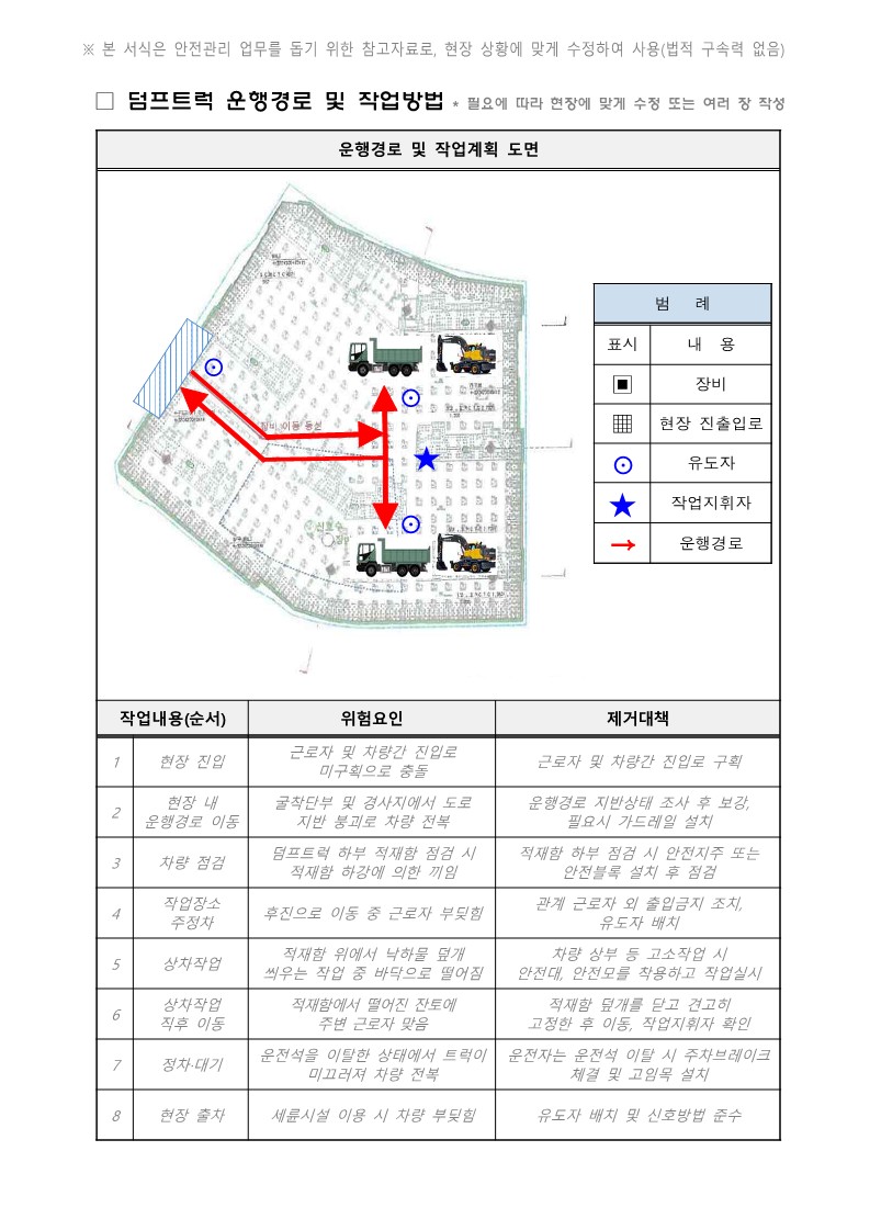건설업 트럭 작업계획서 표준 서식10