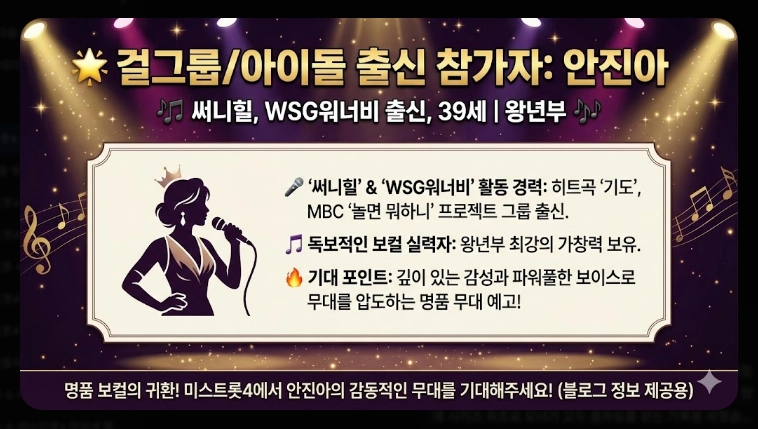 미스트롯4 본선 진출자 53팀 명단 [2026년 완결판] 부서별 정리 및 우승 후보 TOP10