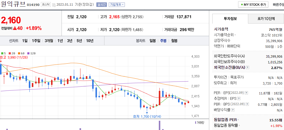 원익큐브