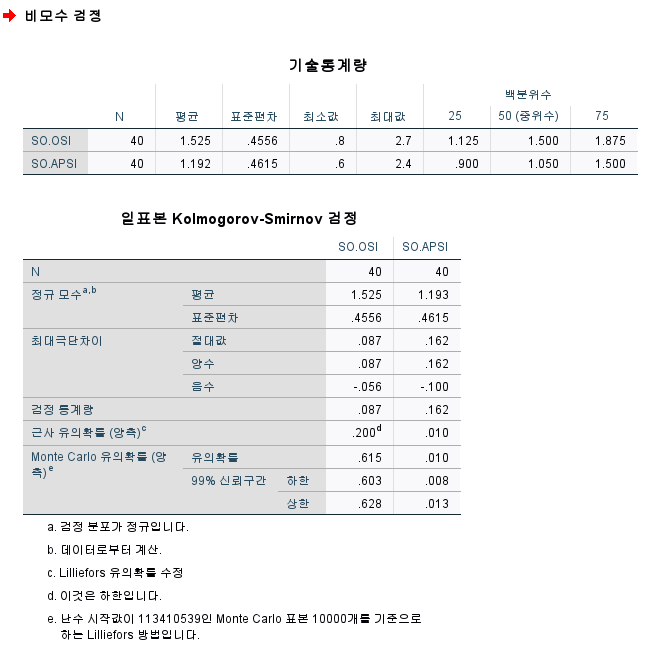 검정 결과 예시