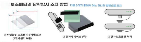 보조배터리 전자담배 기내반입 기준변경