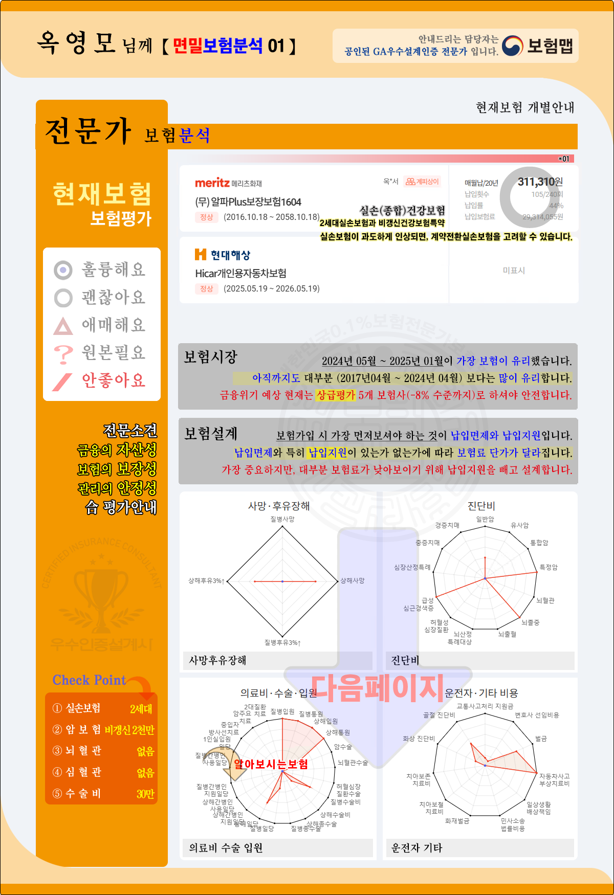 옥영모님 보험 개별분석1