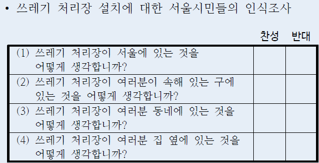 거트만 척도분석법 예시
