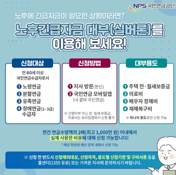 실버론-신청대상-신청방법-대부용도