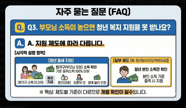 2026년 기준 중위소득 확인법 [복지 혜택] 100%~200% 구간별 정리 및 신청 가이드