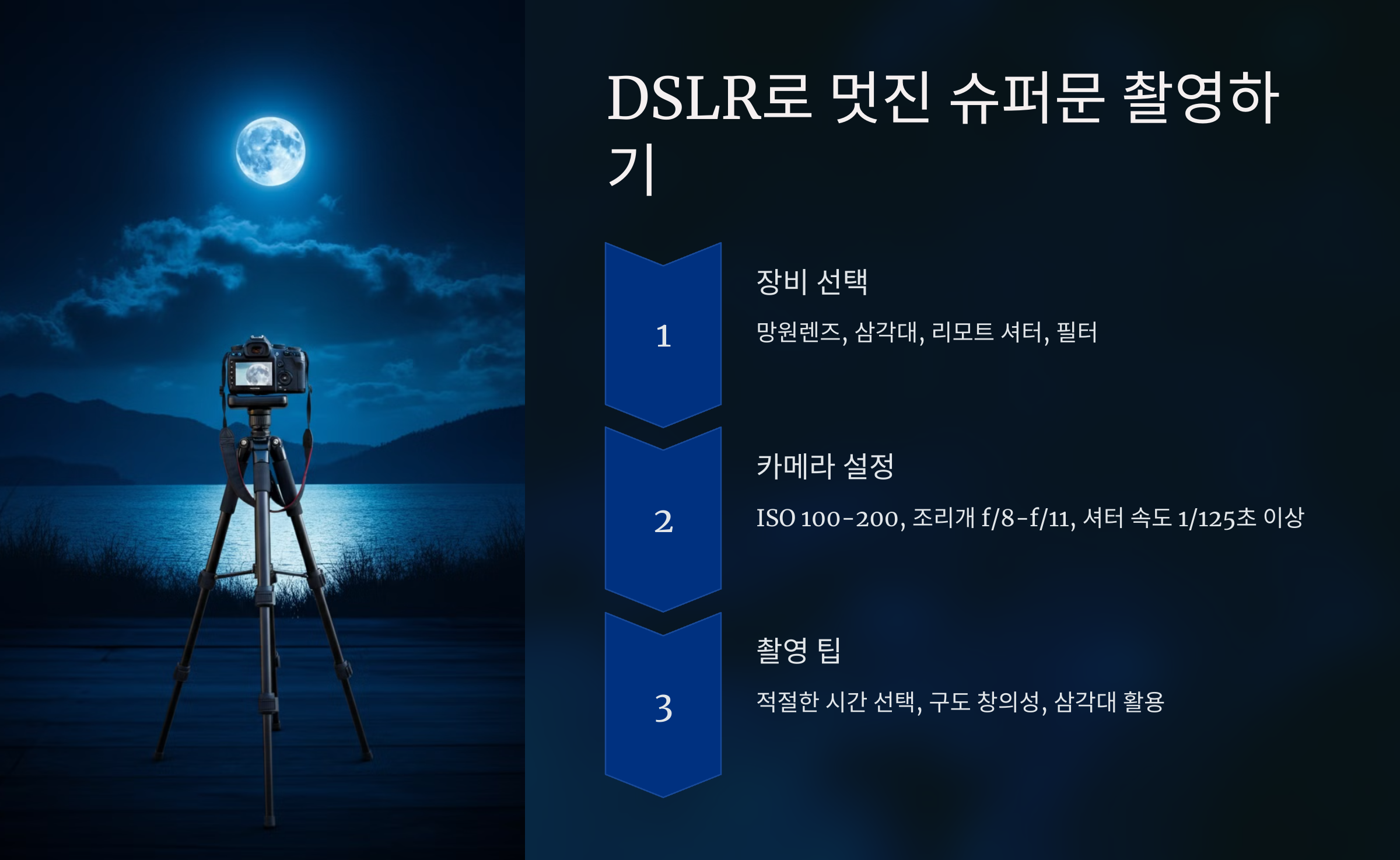 alt=슈퍼문 DSLR 촬영