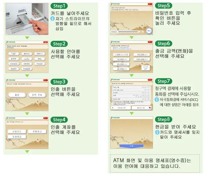 ATM 사용방법