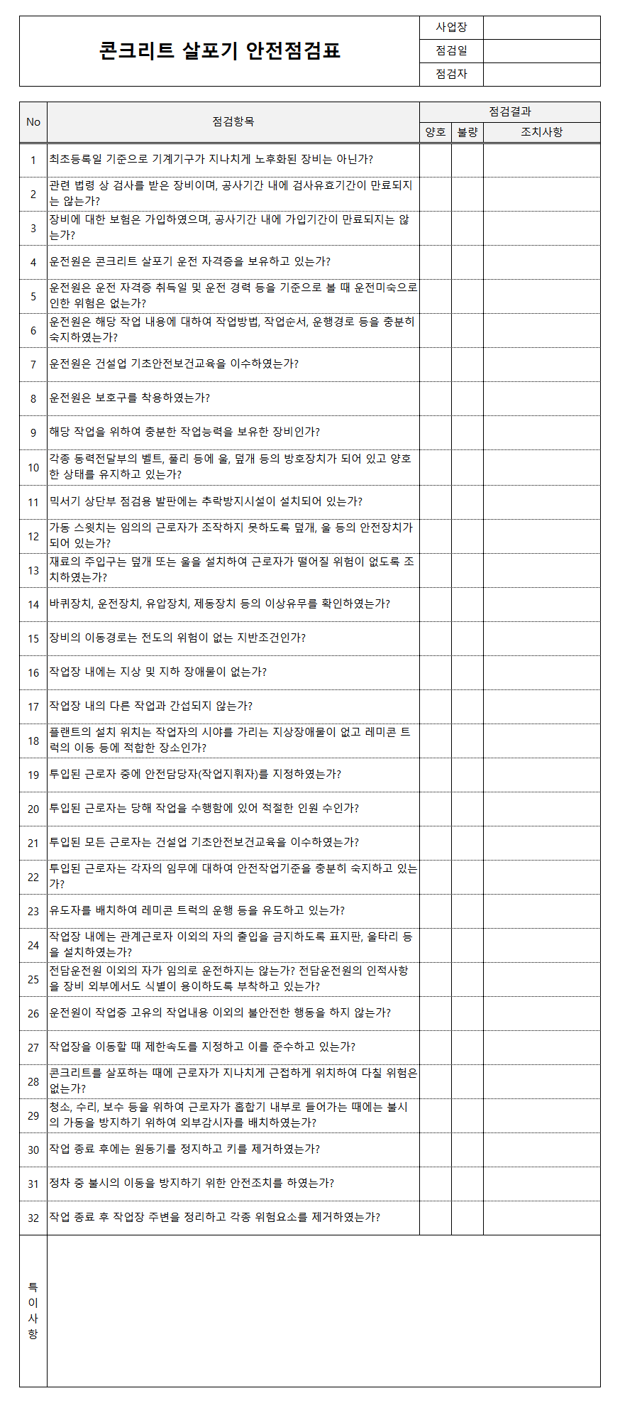 콘크리트 살포기 안전점검표