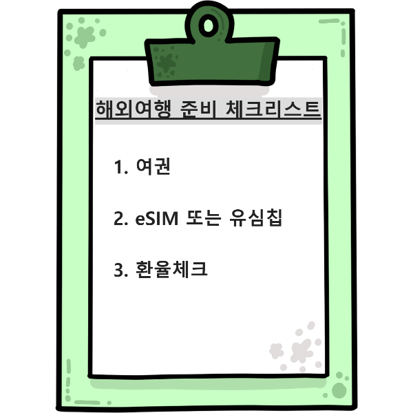 해외여행 준비 체크리스트 (여권, eSIM, 환율)