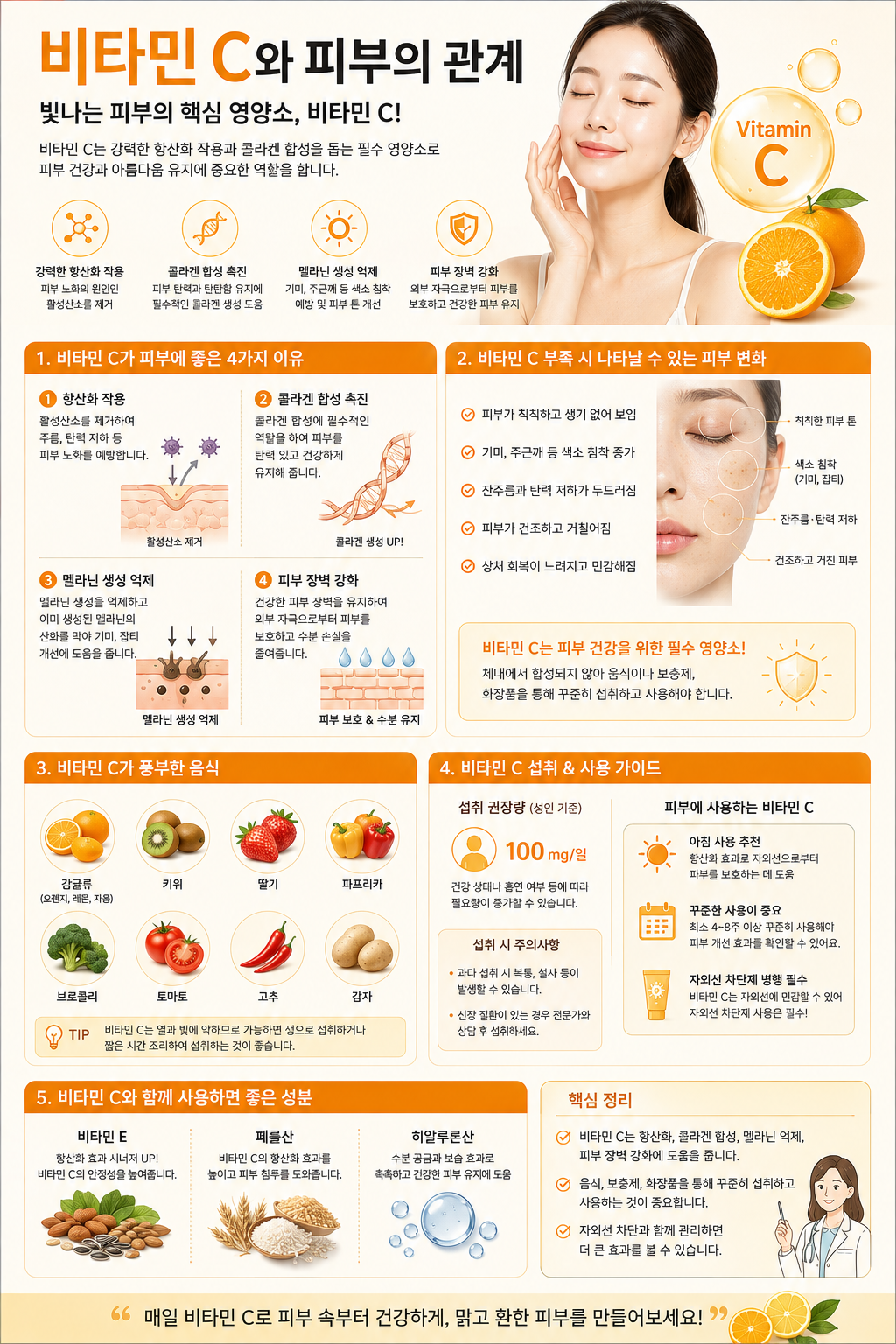 비타민c와 피부관리