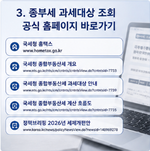 다주택자 종부세와 부부 공동명의 확인사항