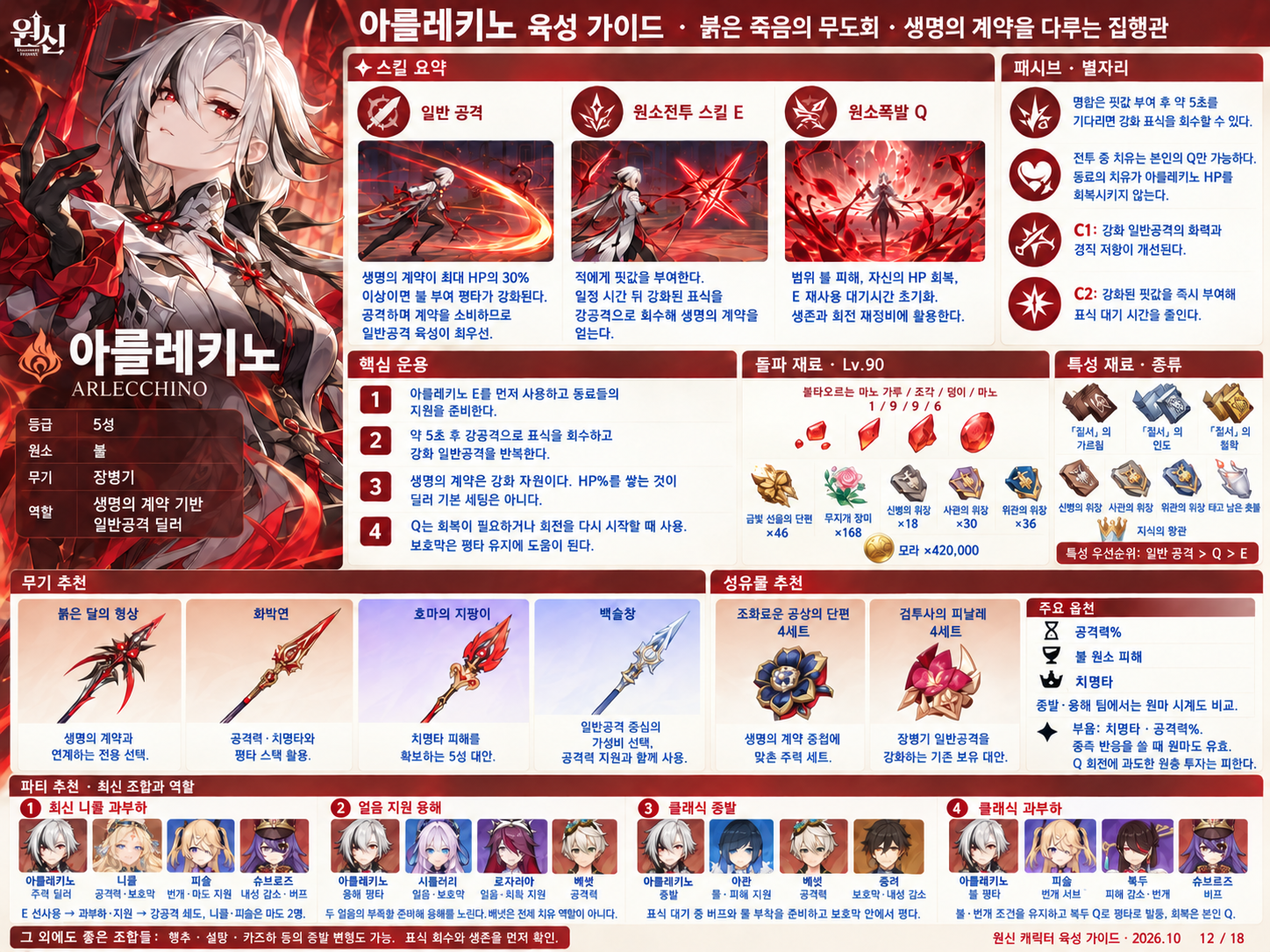 7.1버전 아를레키노 육성