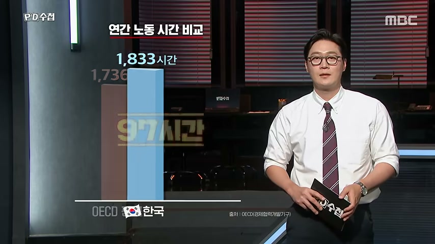 영상 장면